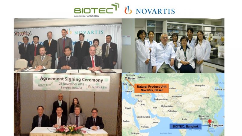 BIOTEC-Novartis Research Partnership and Collaboration